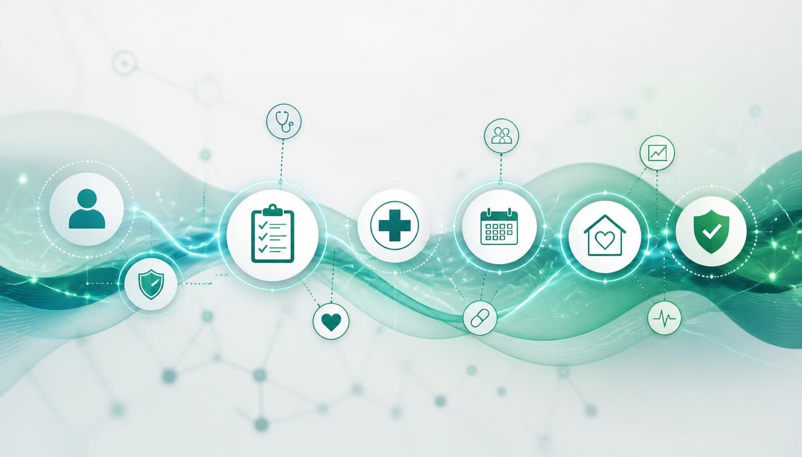 Abstract illustration of a connected patient referral and authorization journey, with linked nodes for coverage, documentation, scheduling, care delivery, and verified completion flowing across a light background.